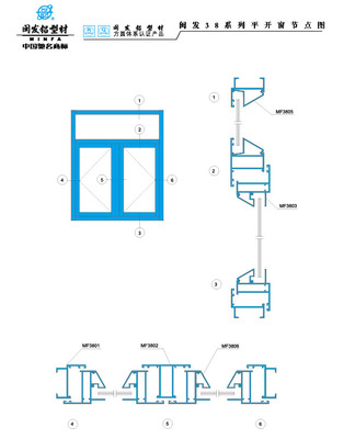 38系列 Series 38
