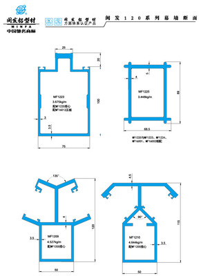 120系列 Series 120