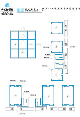 Modular Series section