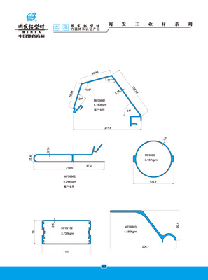 Industrial Materials