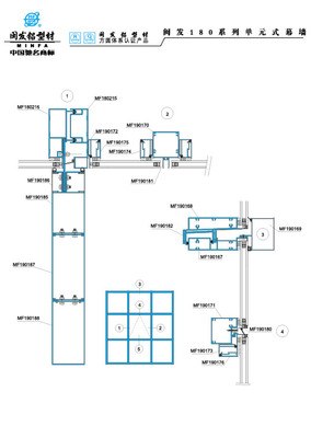 Modular Series section