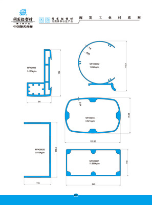 Industrial Materials