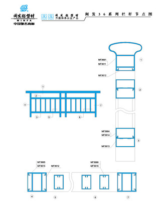36 Series Railings