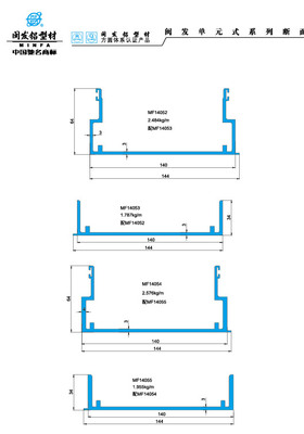 Modular Series section
