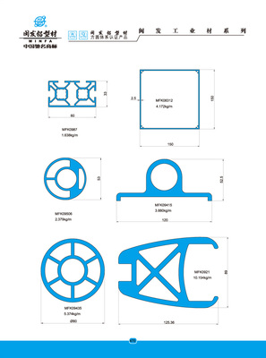 Industrial Materials