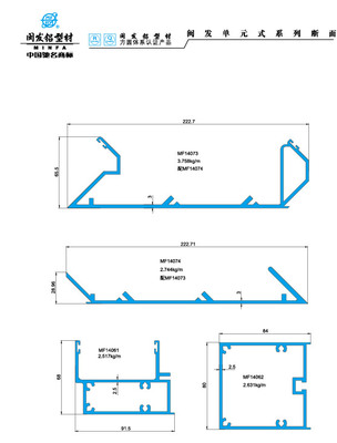 Modular Series section
